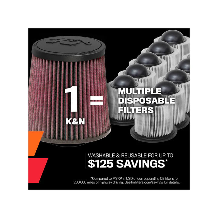 K&N E-2987 Performance Air Filter For Audi ,Volkswagen & Porsche | Reusable High Flow Filter