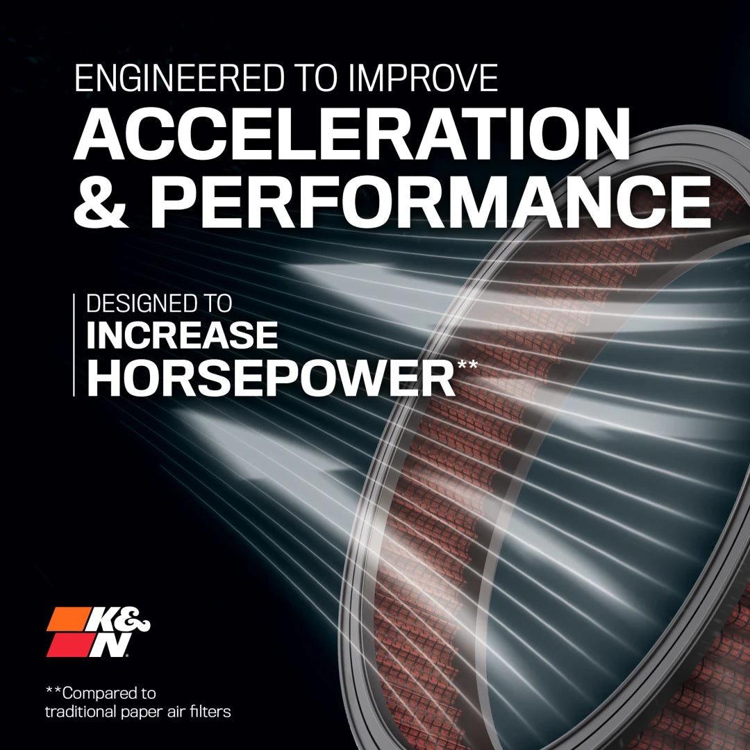 K&N E-0664 Performance Air Filter for Audi RS7 (2013-2018) | Reusable High Flow Filter