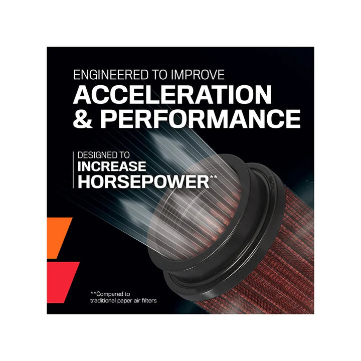 K&N E-0646 Premium Performance Intake Filter For Audi , Volkswagen & Skoda